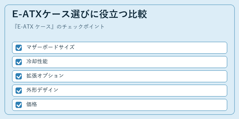 E-ATXケース選びに役立つ比較