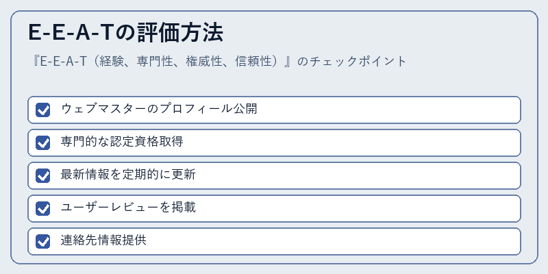 E-E-A-Tの評価方法