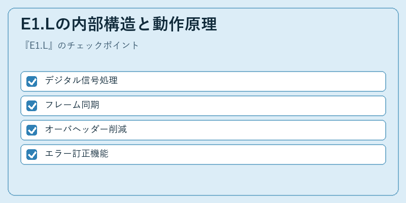 E1.Lの内部構造と動作原理