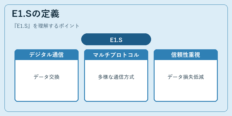 E1.Sの定義