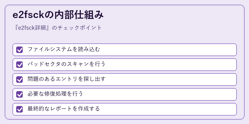 e2fsckの内部仕組み