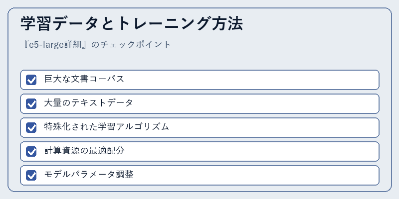 学習データとトレーニング方法