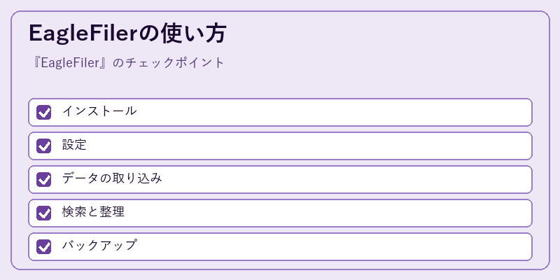 EagleFilerの使い方