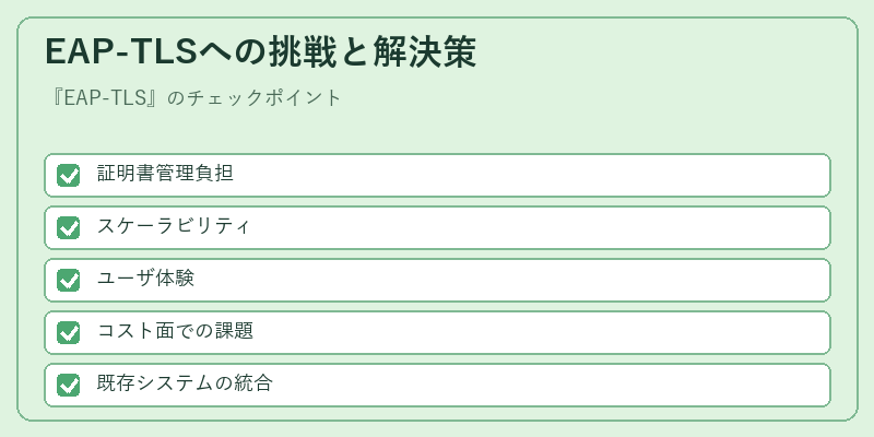 EAP-TLSへの挑戦と解決策