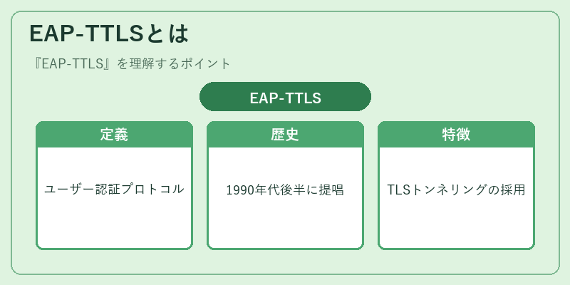 EAP-TTLSとは