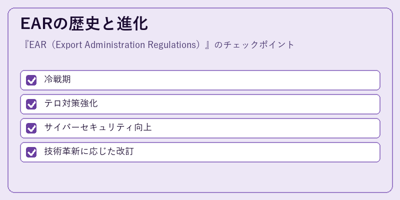 EARの歴史と進化