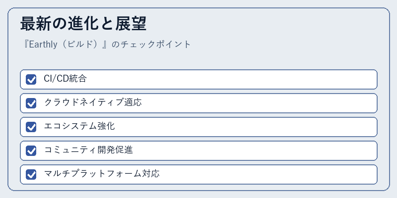 最新の進化と展望