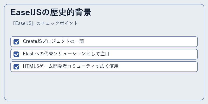EaselJSの歴史的背景