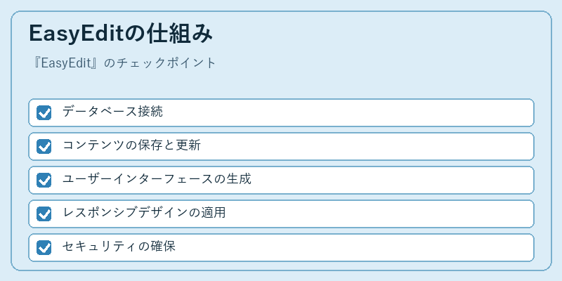 EasyEditの仕組み
