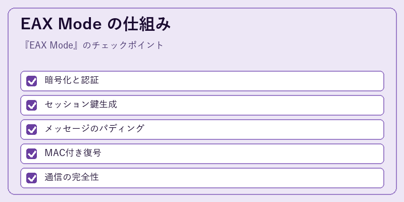 EAX Mode の仕組み