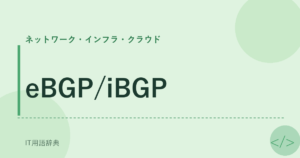 eBGP/iBGP アイキャッチ