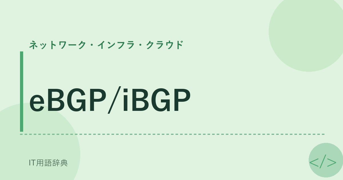 eBGP/iBGP アイキャッチ