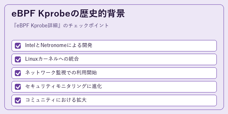 eBPF Kprobeの歴史的背景