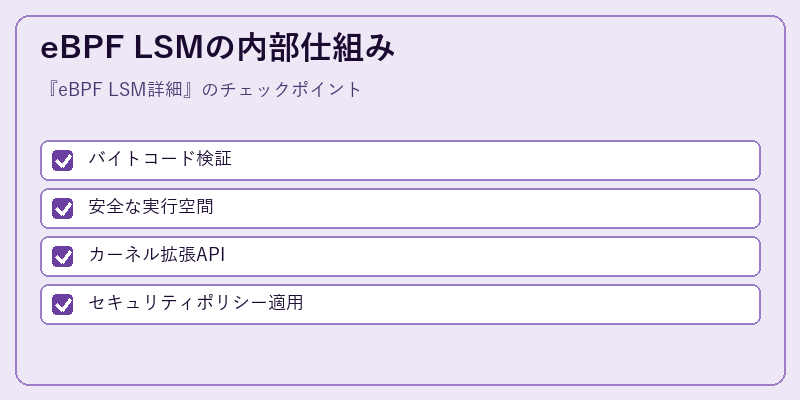 eBPF LSMの内部仕組み