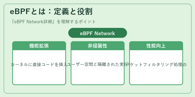 eBPFとは：定義と役割