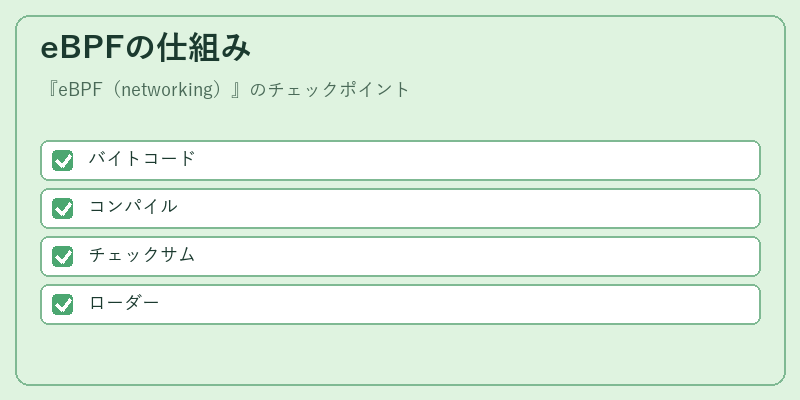 eBPFの仕組み