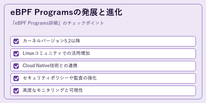 eBPF Programsの発展と進化