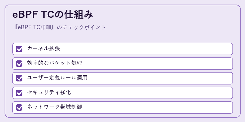 eBPF TCの仕組み