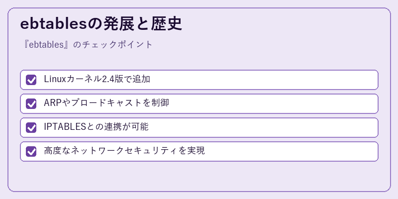 ebtablesの発展と歴史