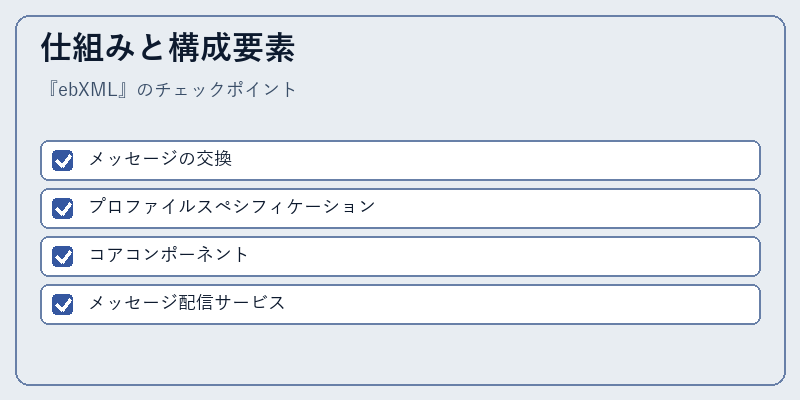 仕組みと構成要素