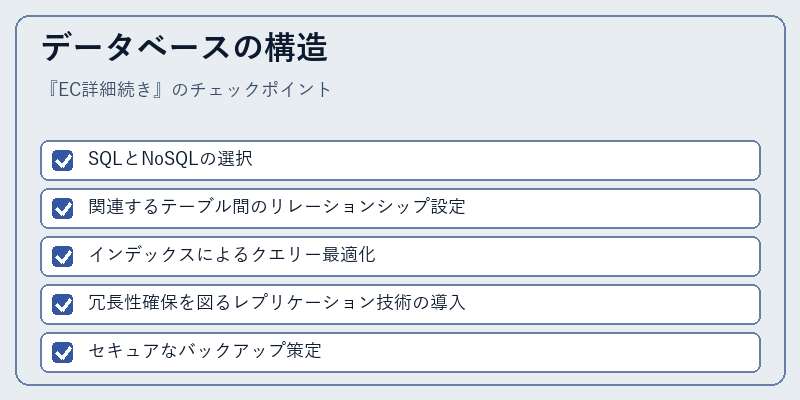 データベースの構造