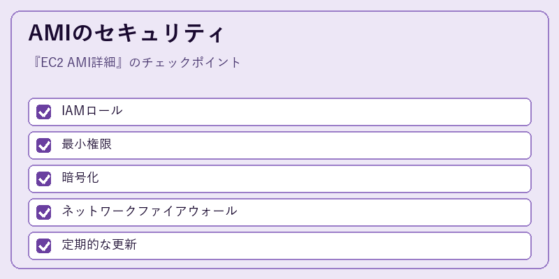 AMIのセキュリティ