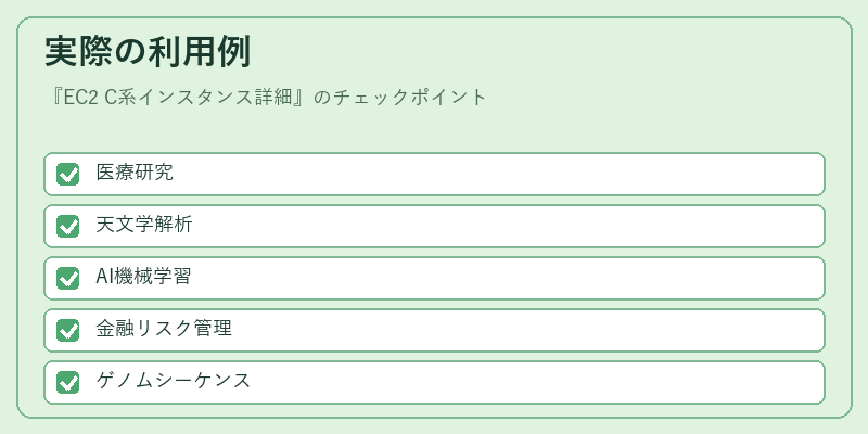 実際の利用例