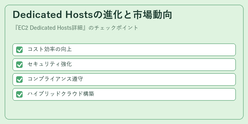 Dedicated Hostsの進化と市場動向