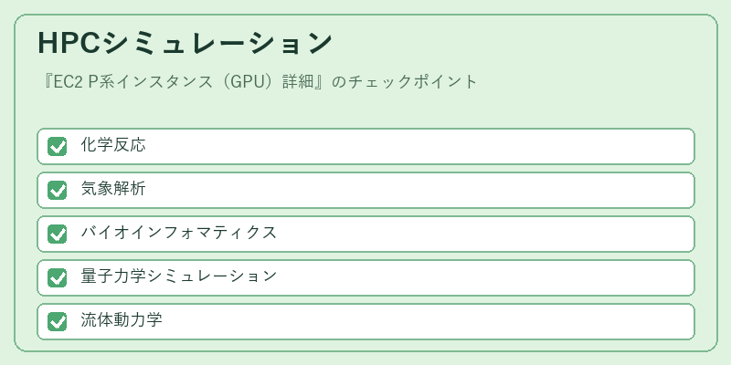 HPCシミュレーション