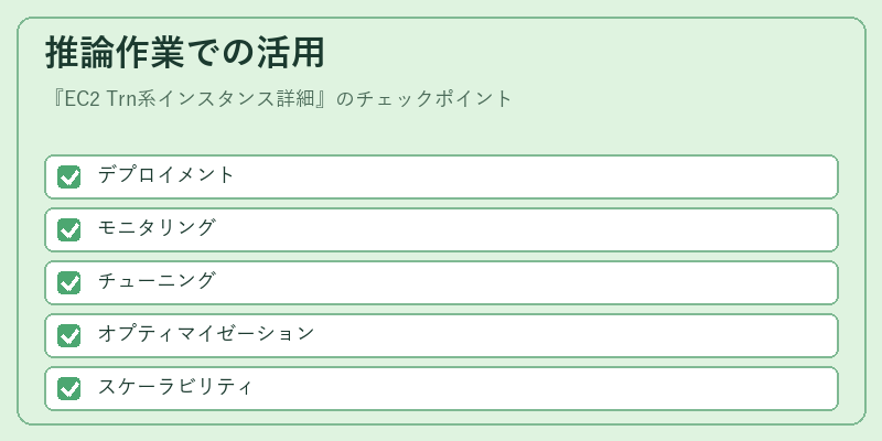 推論作業での活用