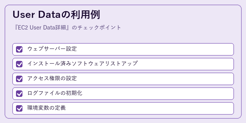 User Dataの利用例