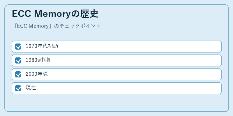 ECC Memoryの歴史