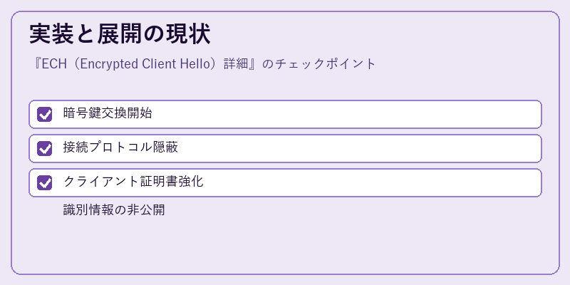 実装と展開の現状