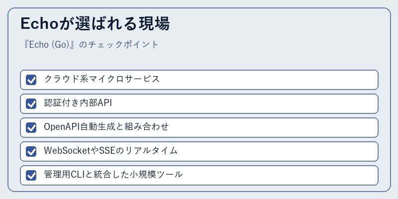Echoが選ばれる現場