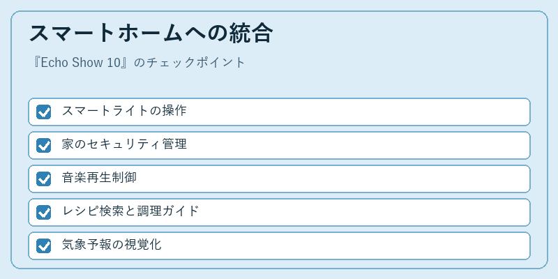 スマートホームへの統合