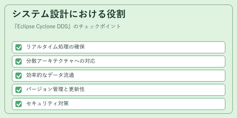 システム設計における役割