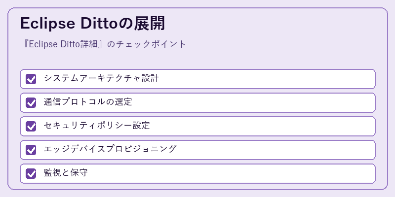 Eclipse Dittoの展開