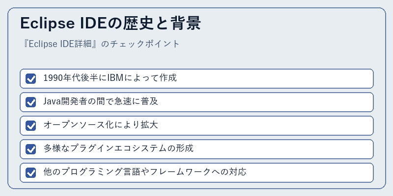 Eclipse IDEの歴史と背景