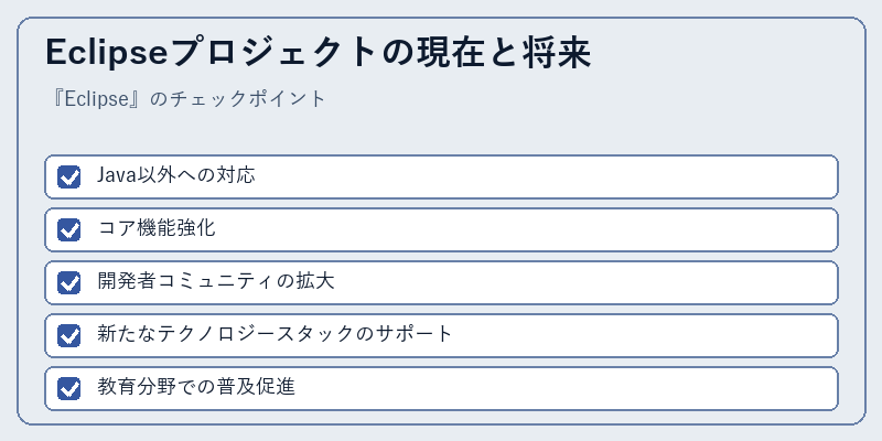 Eclipseプロジェクトの現在と将来