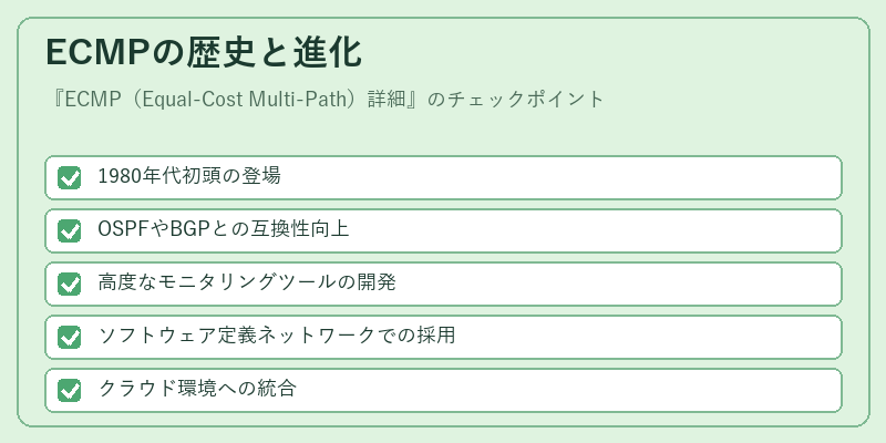 ECMPの歴史と進化