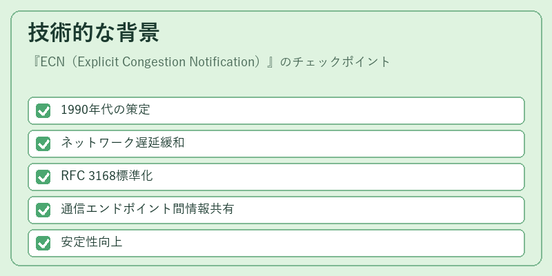 技術的な背景