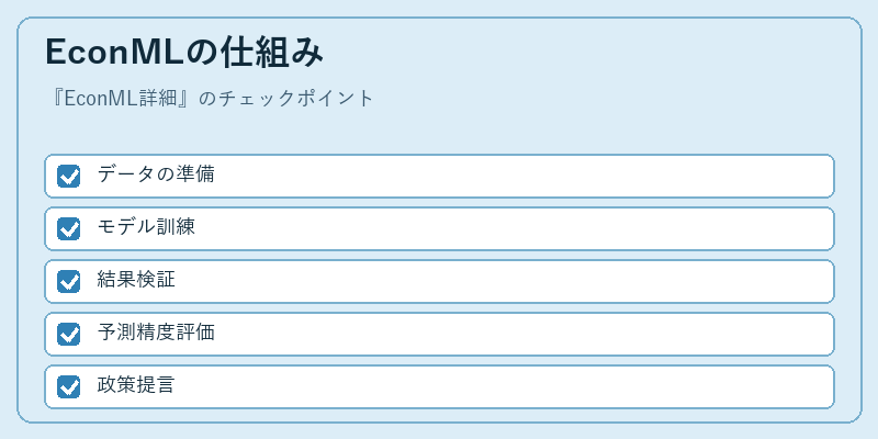EconMLの仕組み