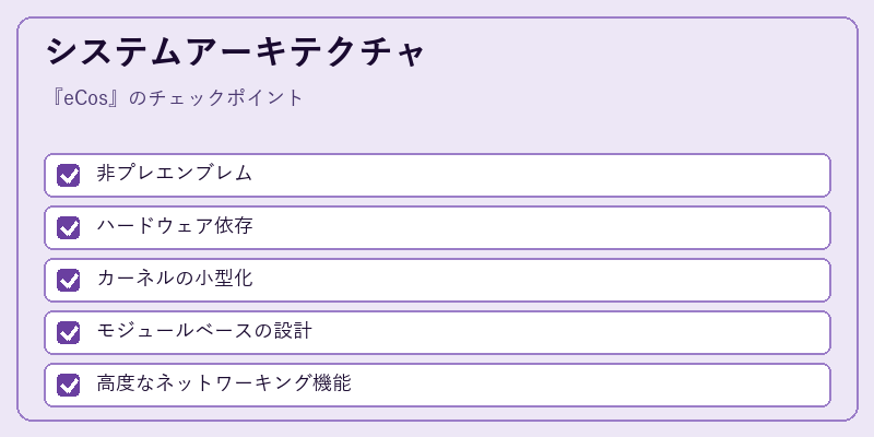 システムアーキテクチャ