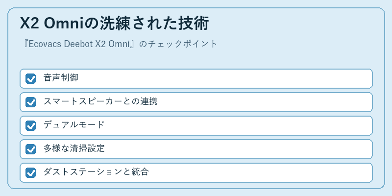 X2 Omniの洗練された技術
