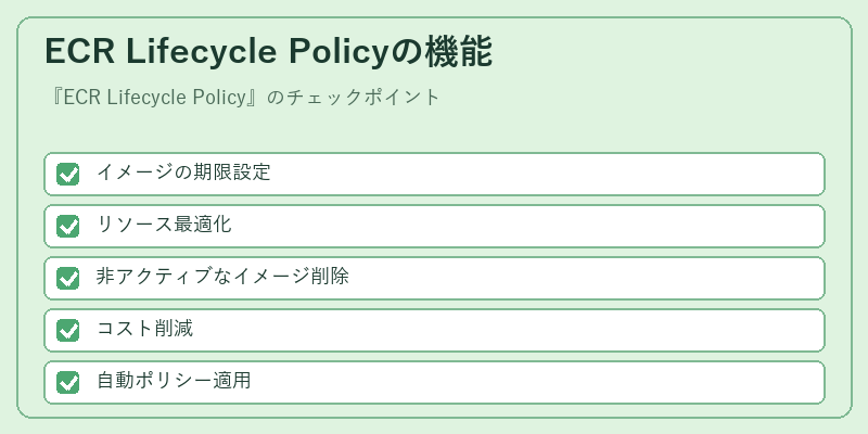 ECR Lifecycle Policyの機能