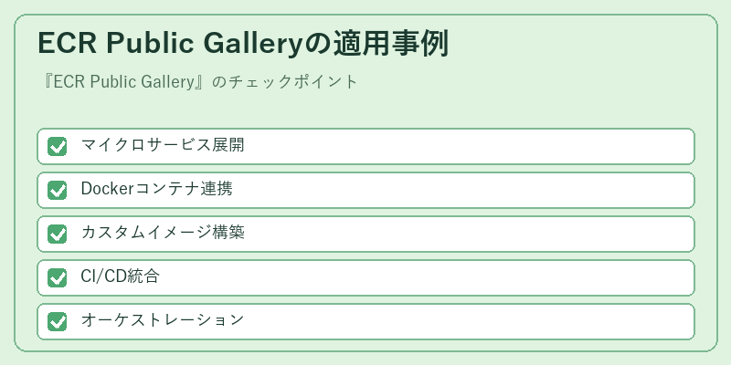 ECR Public Galleryの適用事例