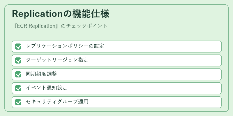 Replicationの機能仕様