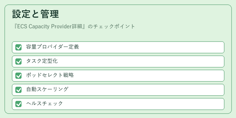 設定と管理