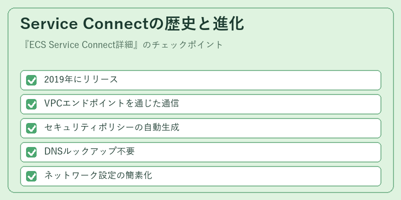 Service Connectの歴史と進化