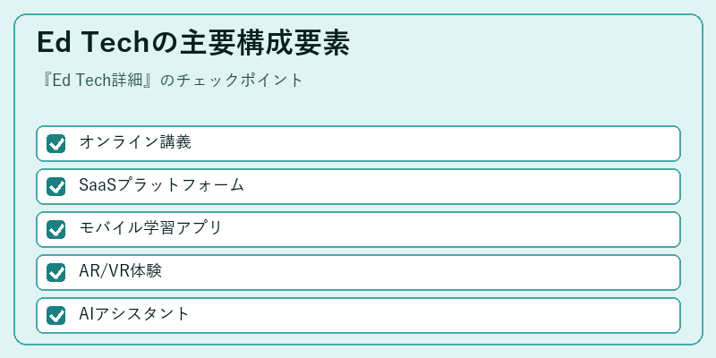 Ed Techの主要構成要素